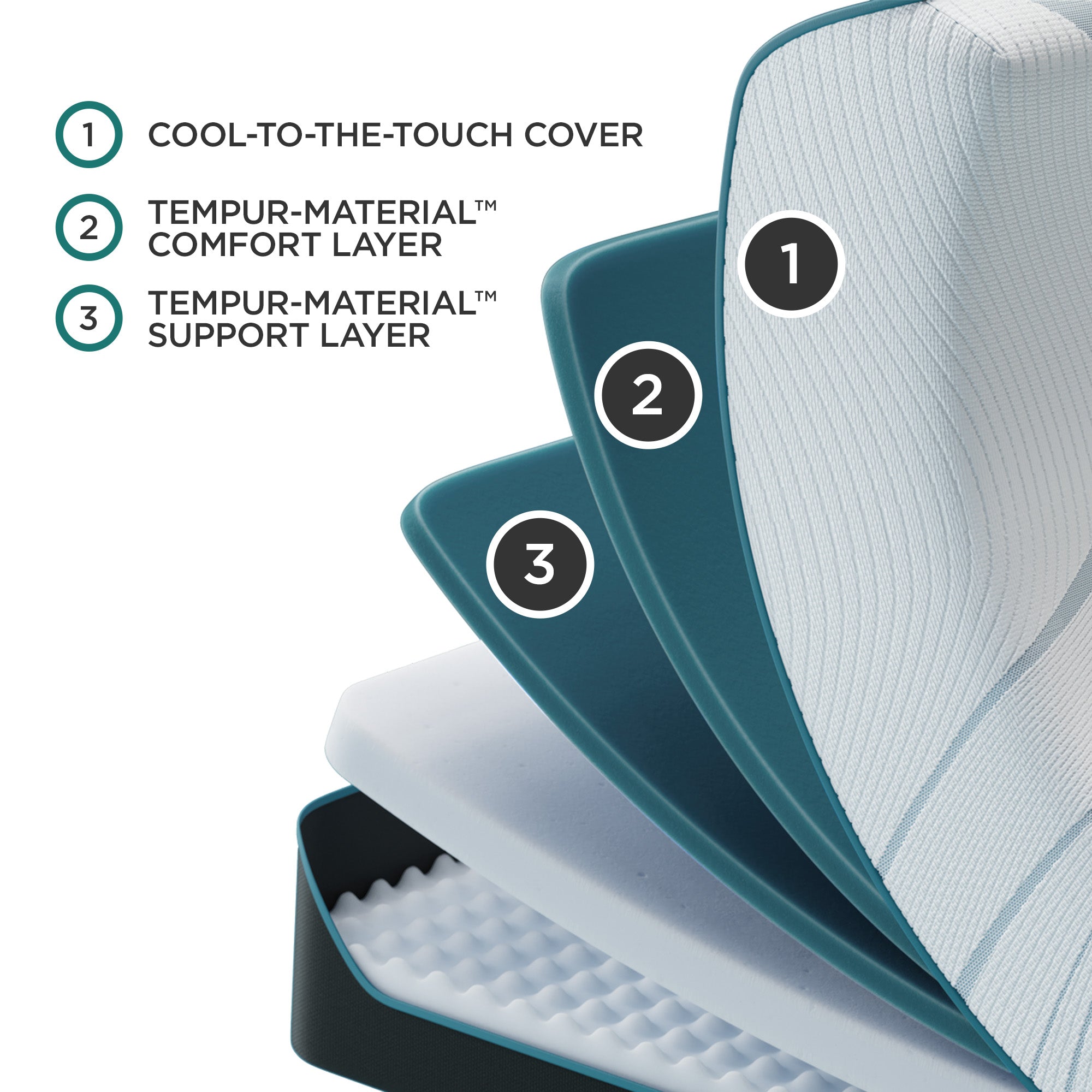 Tempur-Pedic Adapt Mattress