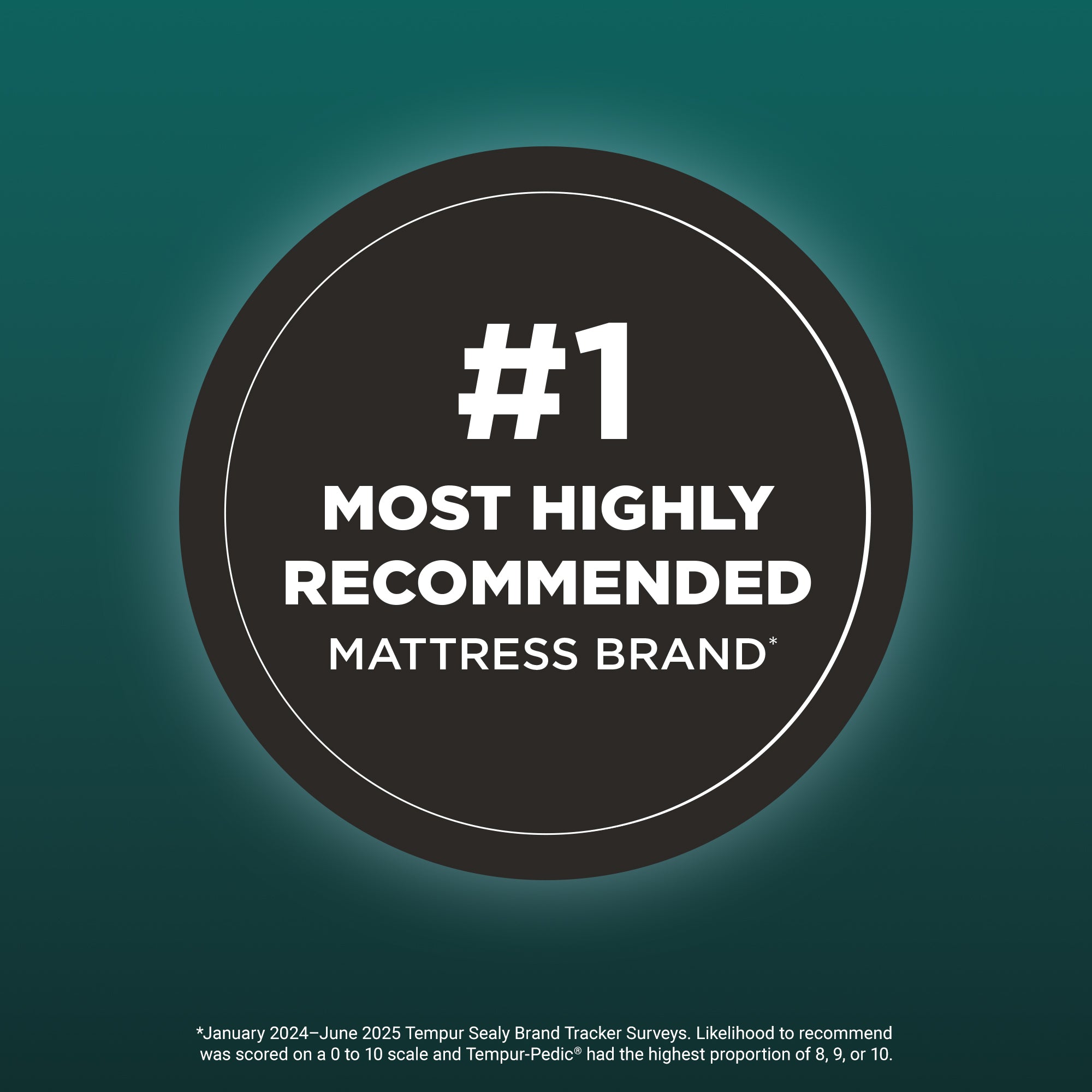 Tempur-Pedic LuxeAdapt Mattress