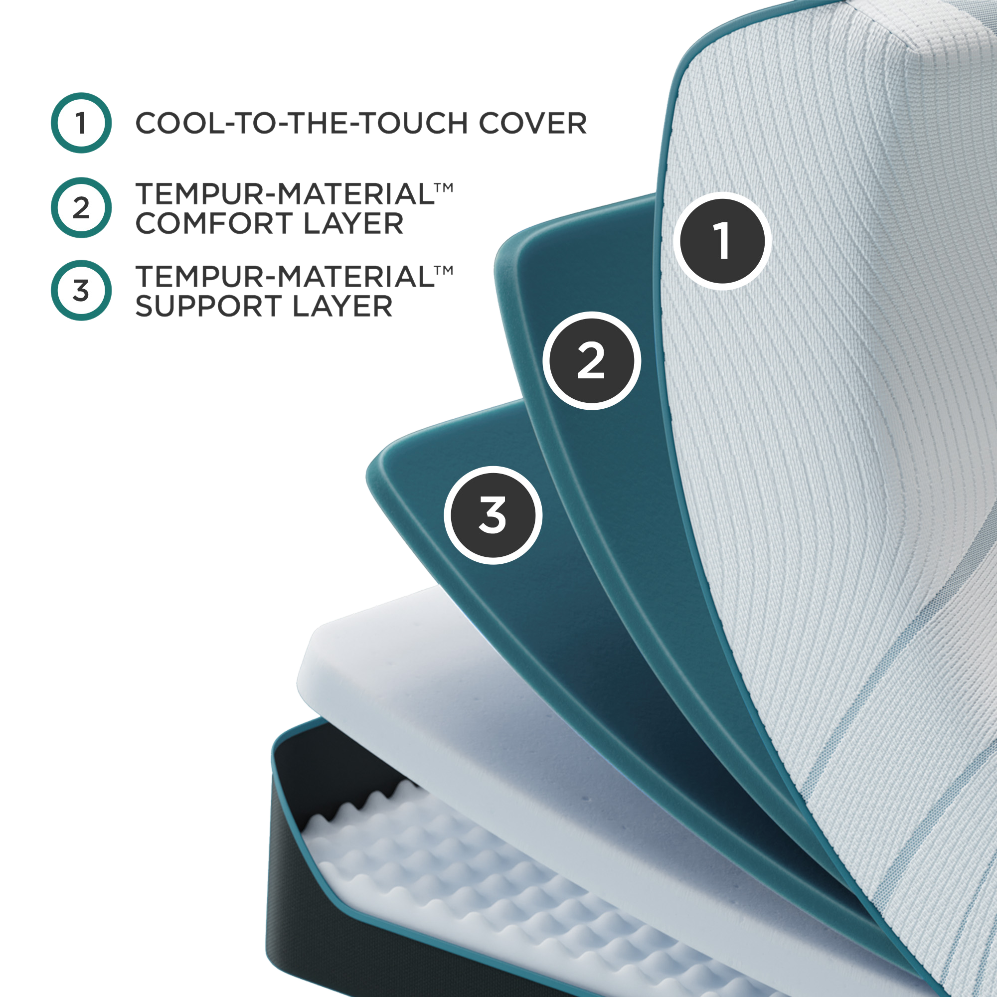 Tempur-Pedic Adapt Mattress