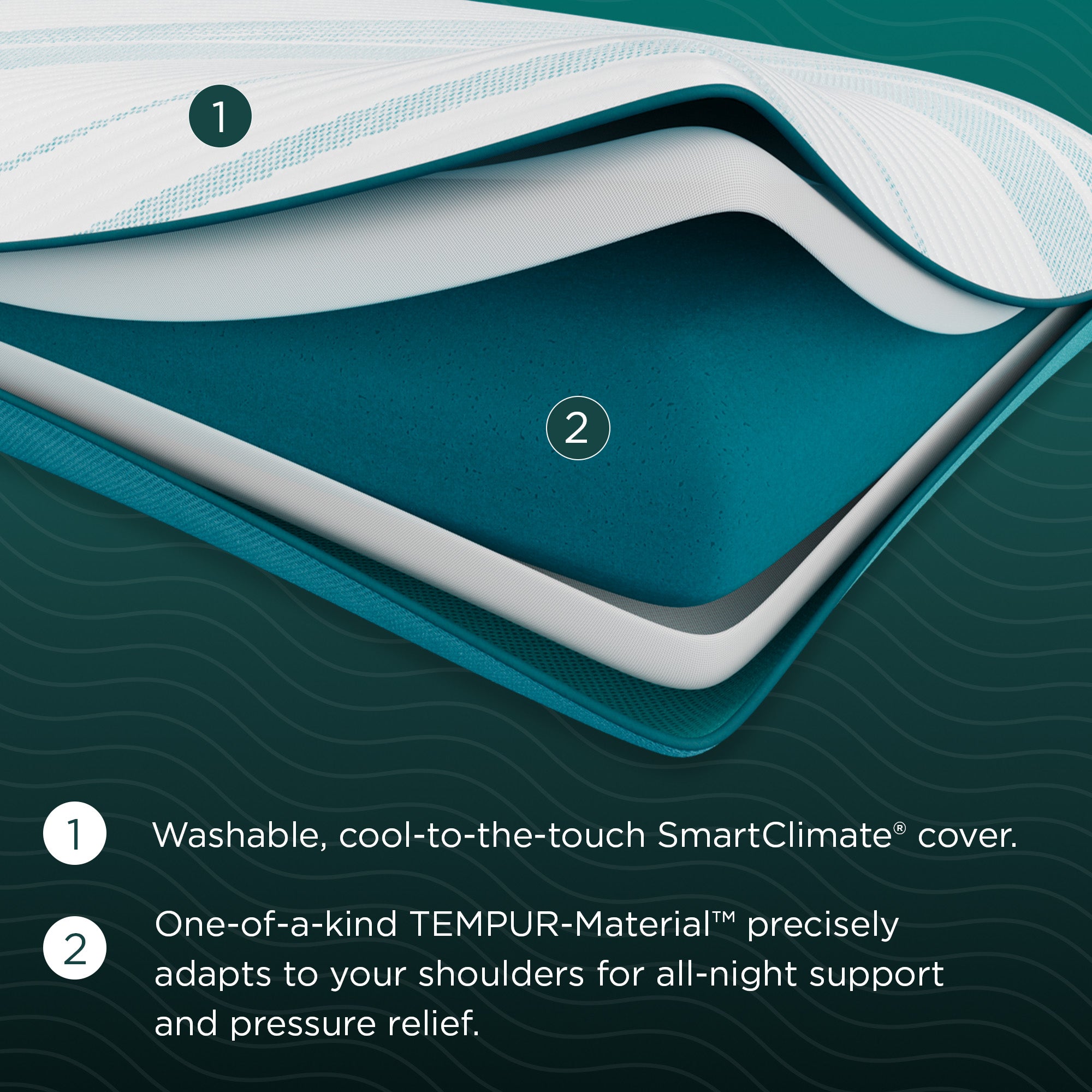 Tempur-Pedic Adapt ProAdjust Pillow