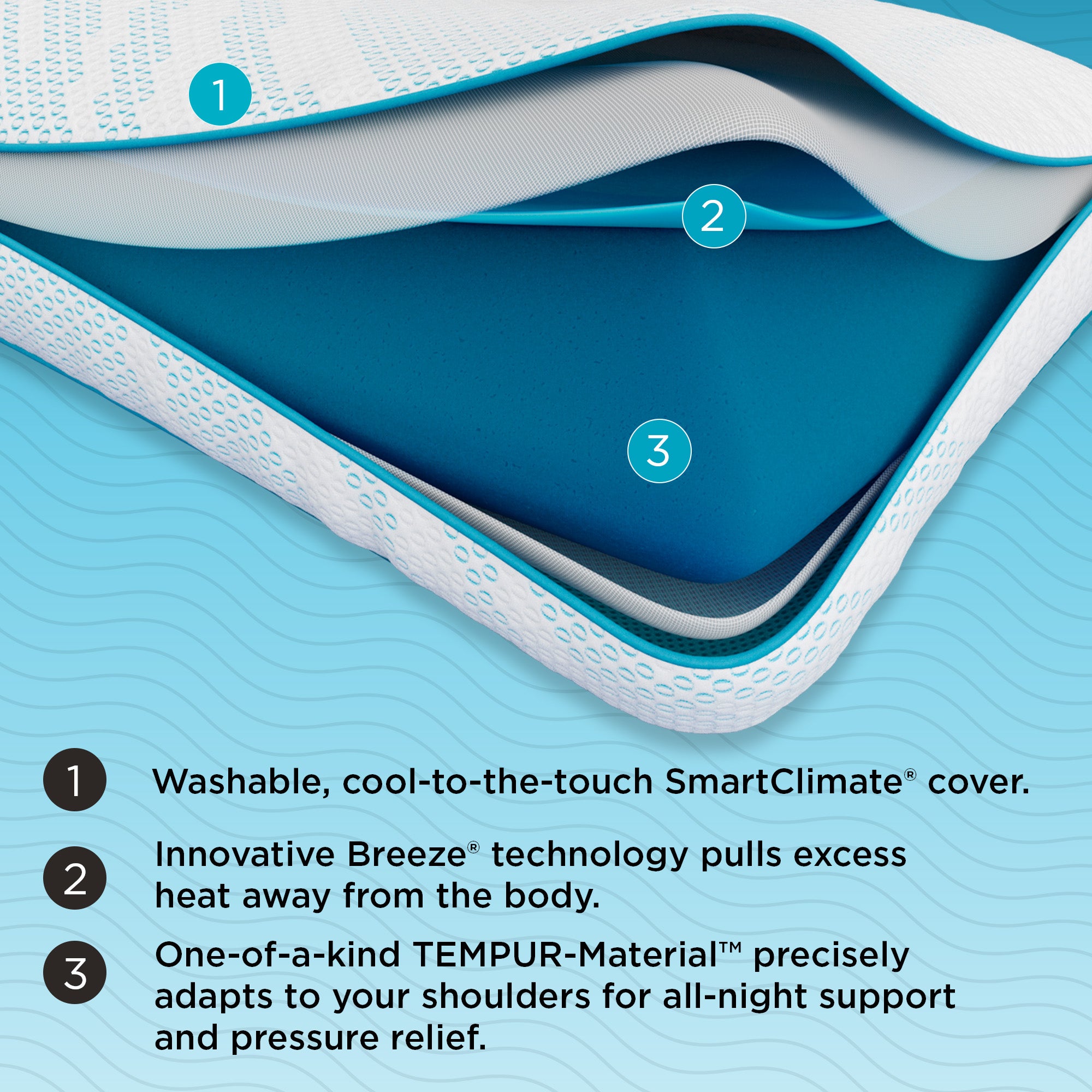 Tempur-Pedic Adapt ProAdjust Pillow