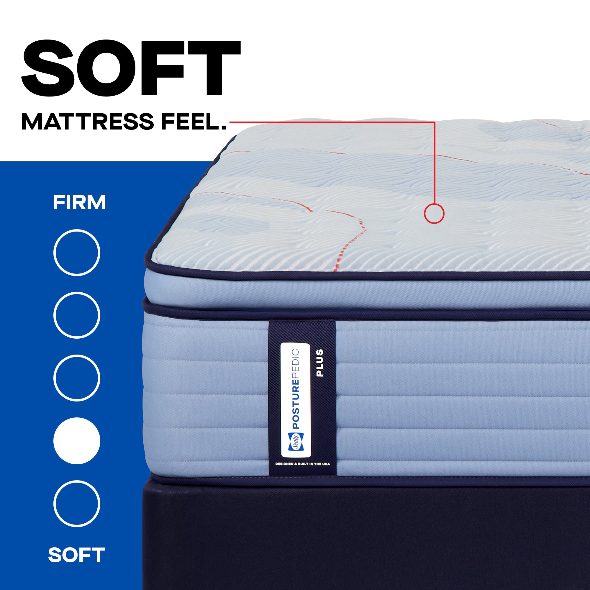 Sealy Posturepedic Paterson II Europe Pillow Top Mattress