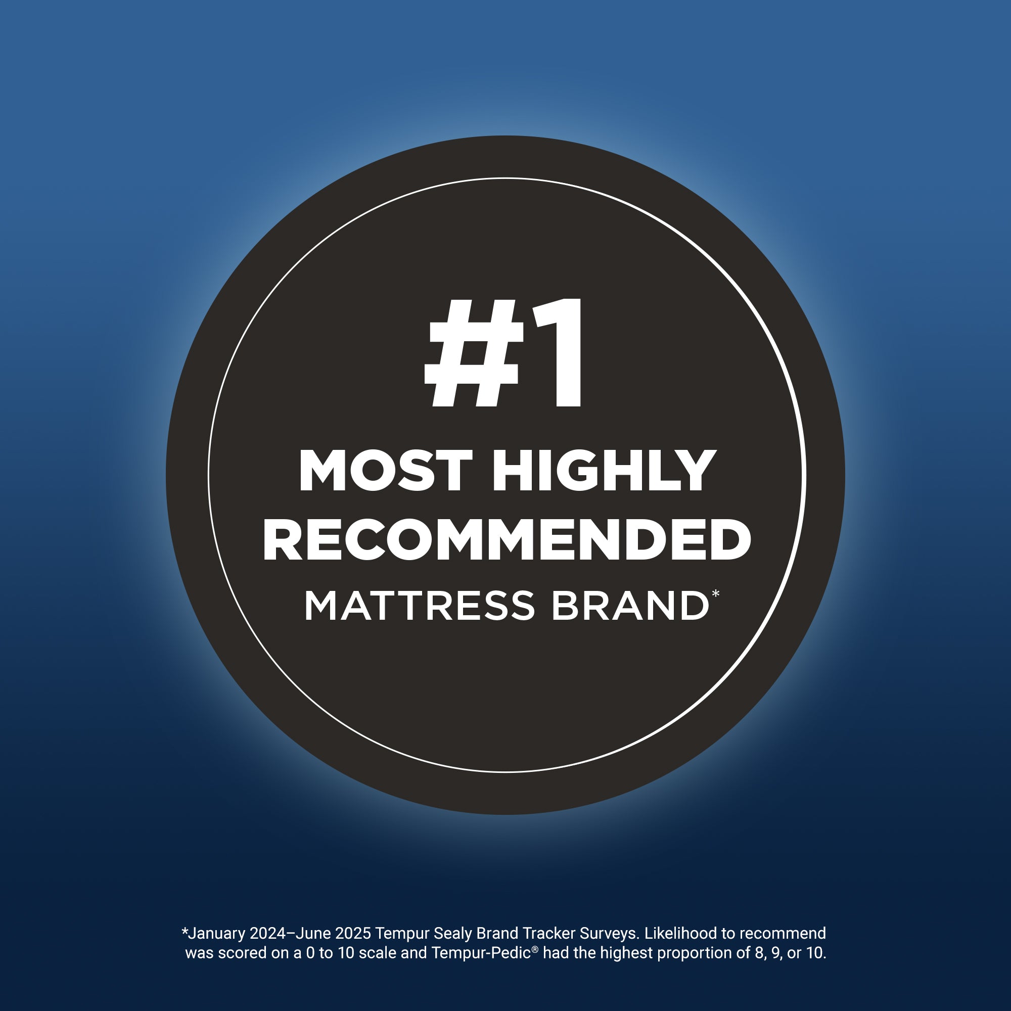 Tempur-Pedic LuxeBreeze Mattress